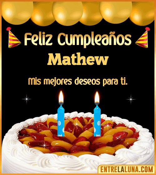 Gif de pastel de Cumpleaños Mathew
